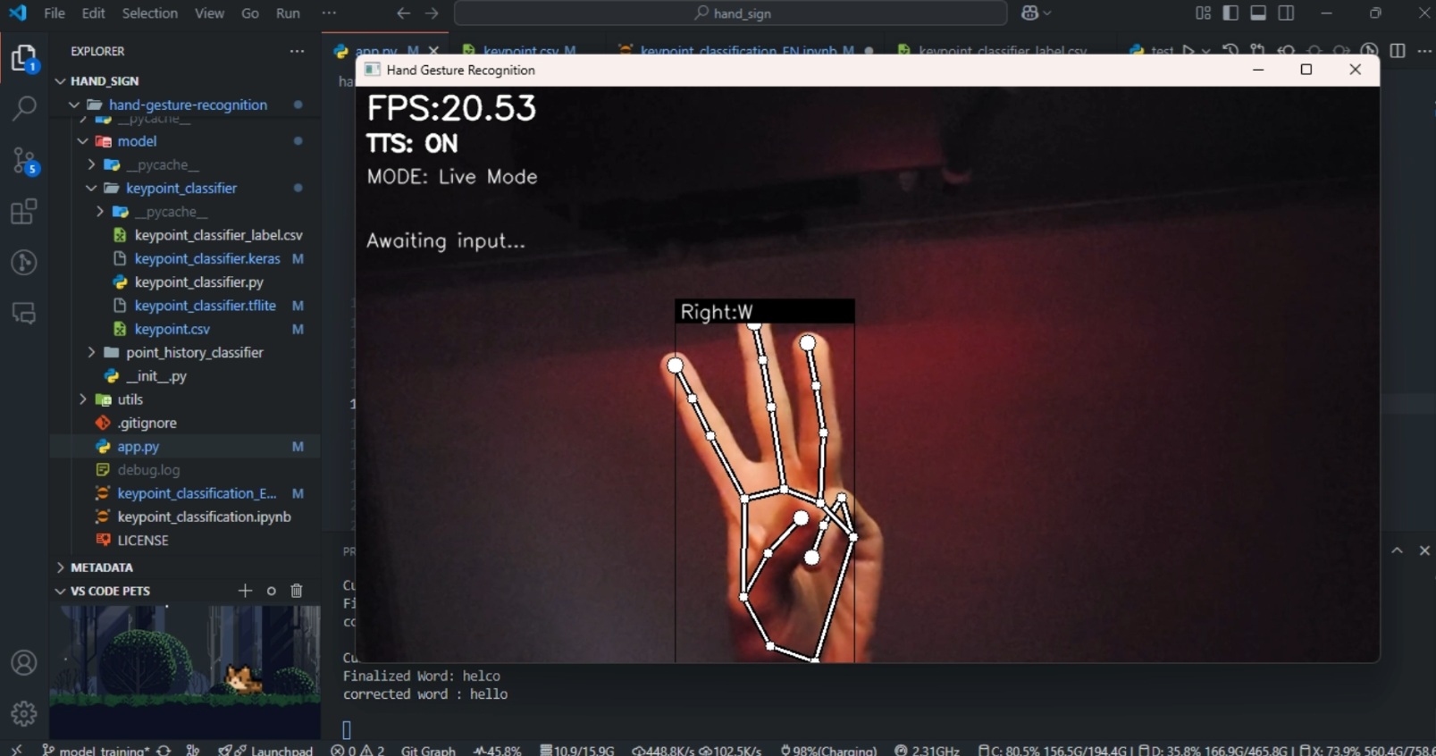 Live Text to Speech Hand Gesture Translator - Image 1